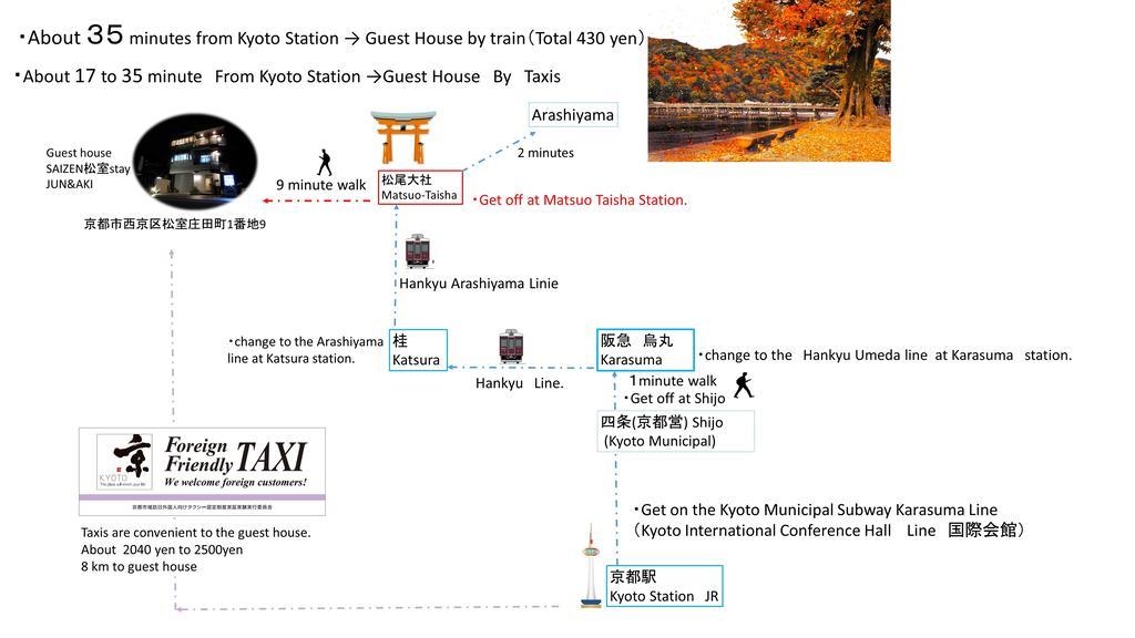 Saizen Matsumuro Stay Kyōto Esterno foto